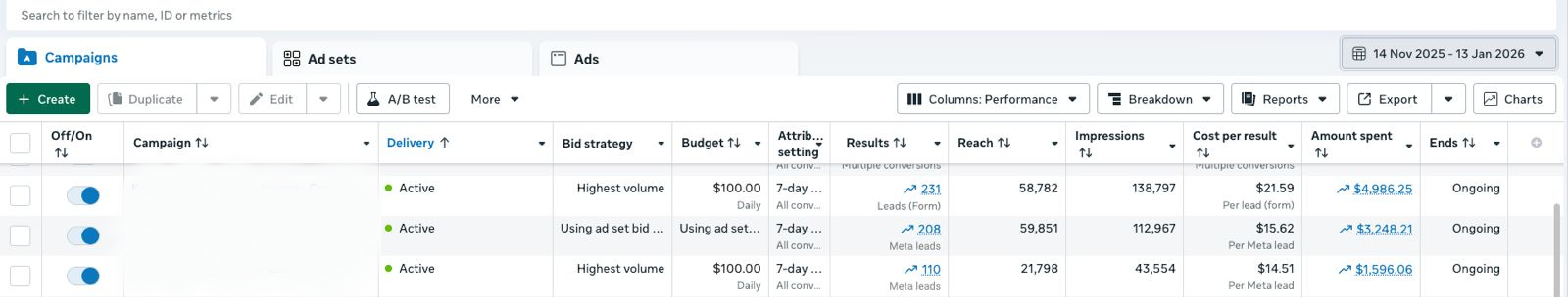 Campaign dashboard showing 73 patients acquired and $312k revenue